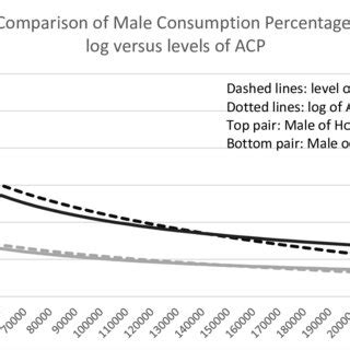 ght male 購入: 現代社会における男性の消費行動の変遷